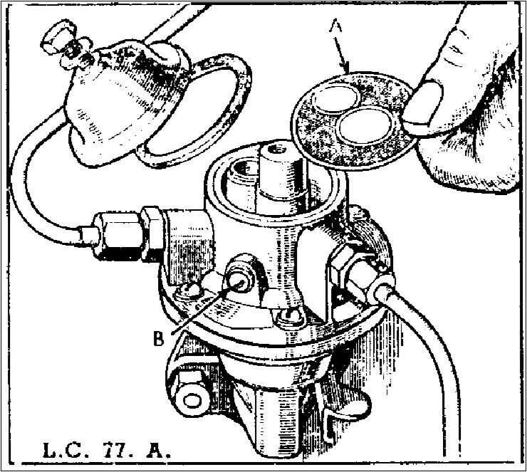 THE AUSTIN SEVEN FUEL PUMP